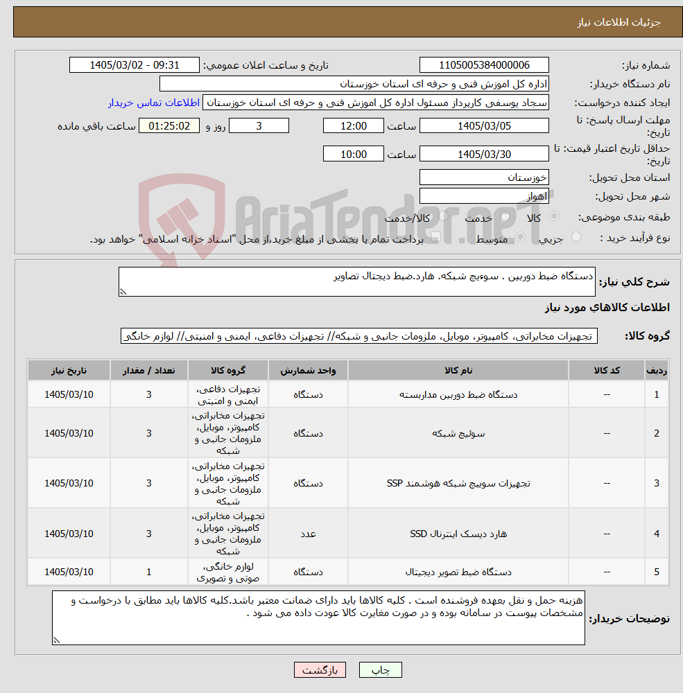 تصویر کوچک آگهی نیاز کالا-دستگاه ضبط دوربین . سوءیچ شبکه. هارد.ضبط دیجتال تصاویر