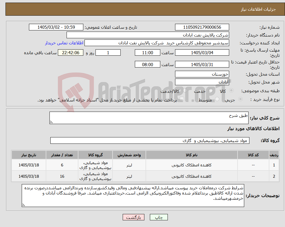 تصویر کوچک آگهی نیاز کالا-طبق شرح