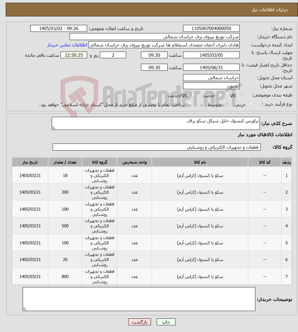 تصویر کوچک آگهی نیاز کالا-تراورس کنسول حایل شیکل سکو یراق