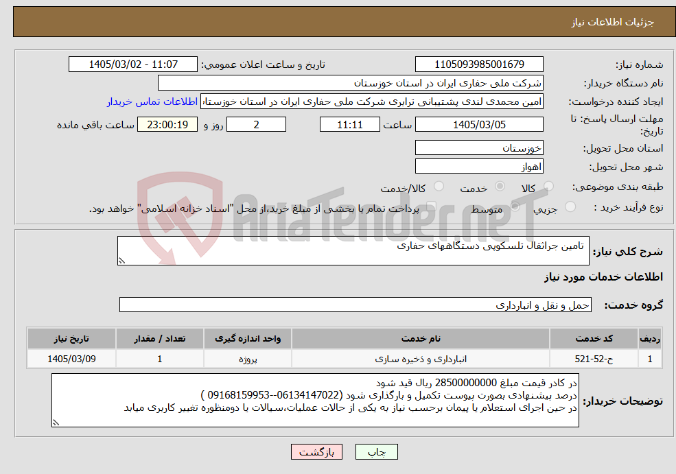 تصویر کوچک آگهی نیاز خدمات- تامین جراثقال تلسکوپی دستگاههای حفاری