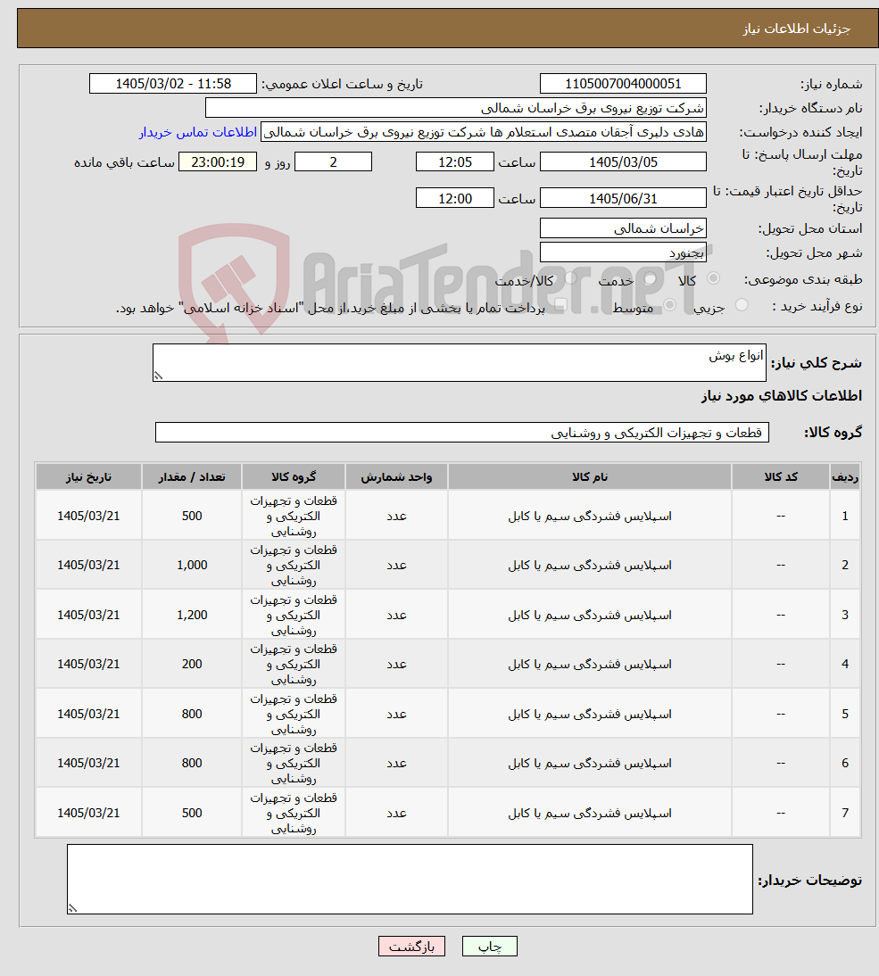 تصویر کوچک آگهی نیاز کالا-انواع بوش