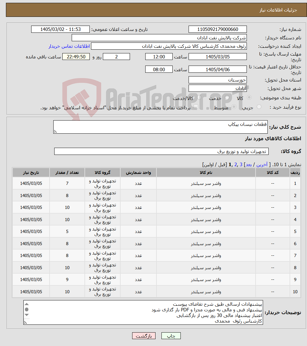 تصویر کوچک آگهی نیاز کالا-قطعات نیسان پیکاپ
