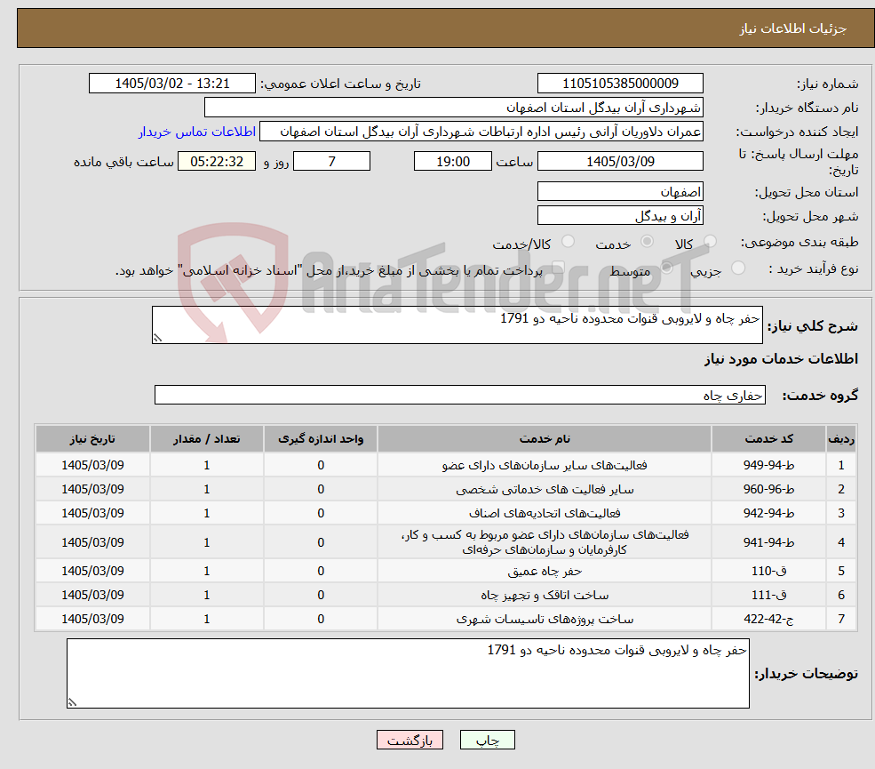 تصویر کوچک آگهی نیاز خدمات-حفر چاه و لایروبی قنوات محدوده ناحیه دو 1791