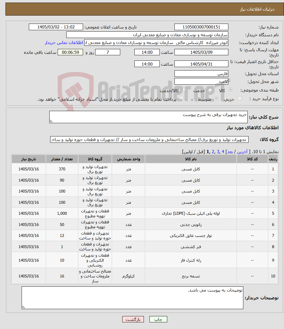 تصویر کوچک آگهی نیاز کالا-خرید تجهیزات برقی به شرح پیوست