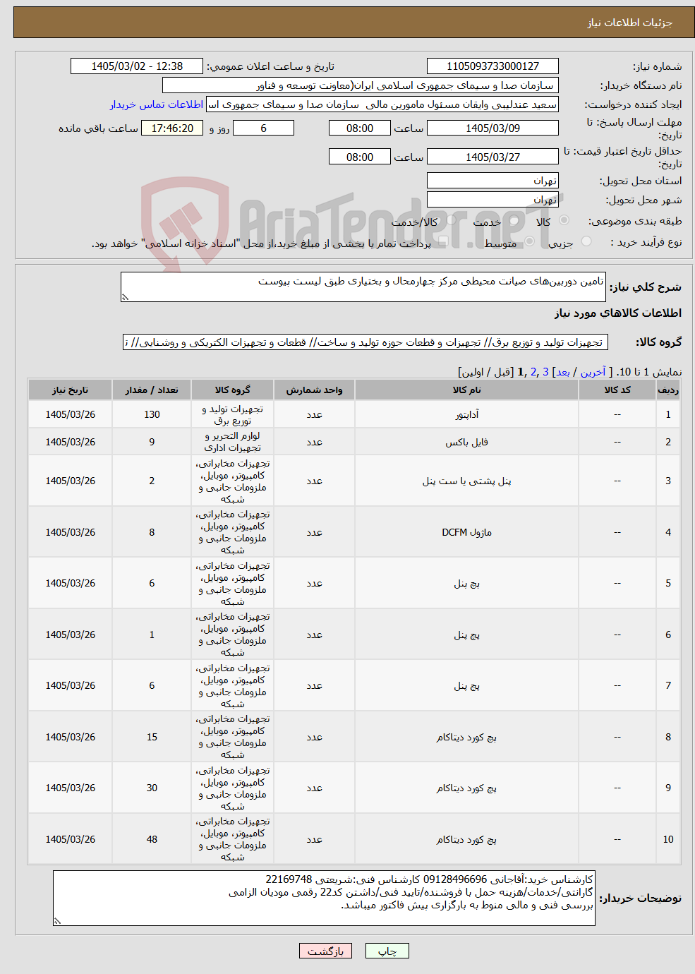تصویر کوچک آگهی نیاز کالا-تامین دوربین‌های صیانت محیطی مرکز چهارمحال و بختیاری طبق لیست پیوست