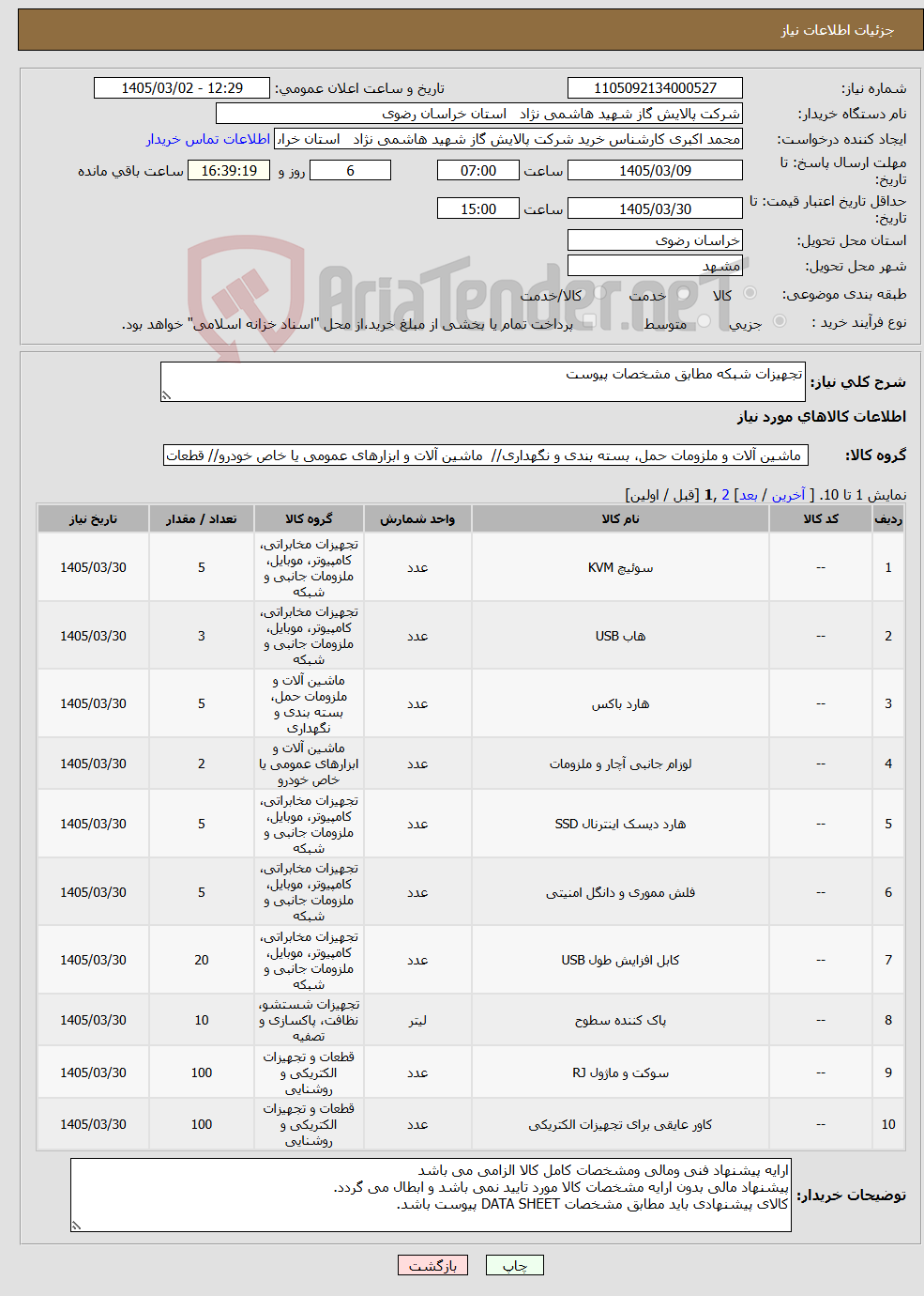 تصویر کوچک آگهی نیاز کالا-تجهیزات شبکه مطابق مشخصات پیوست