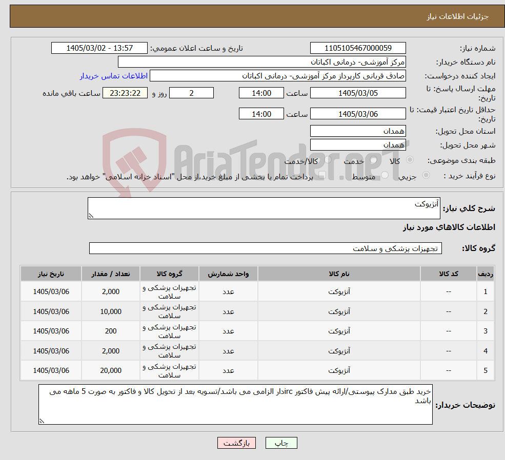 تصویر کوچک آگهی نیاز کالا-آنژیوکت