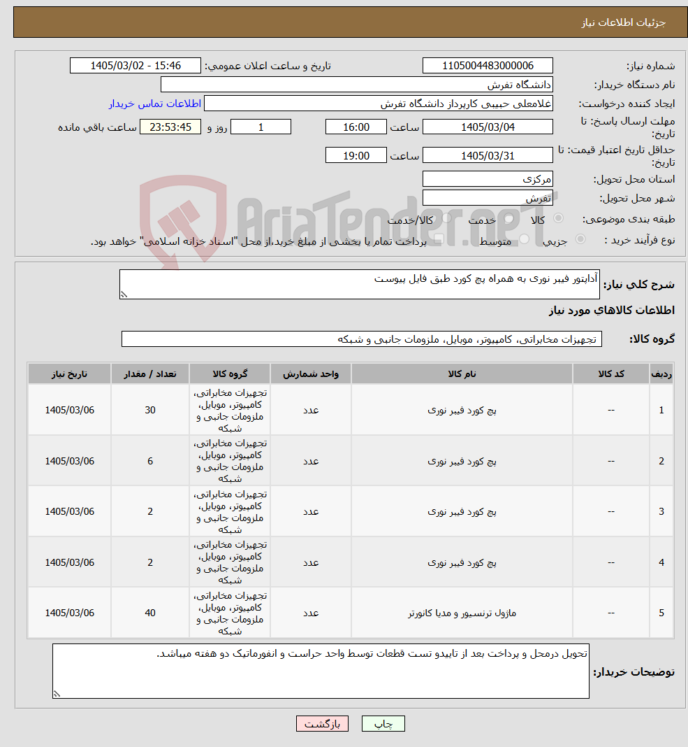 تصویر کوچک آگهی نیاز کالا-آداپتور فیبر نوری به همراه پچ کورد طبق فایل پیوست
