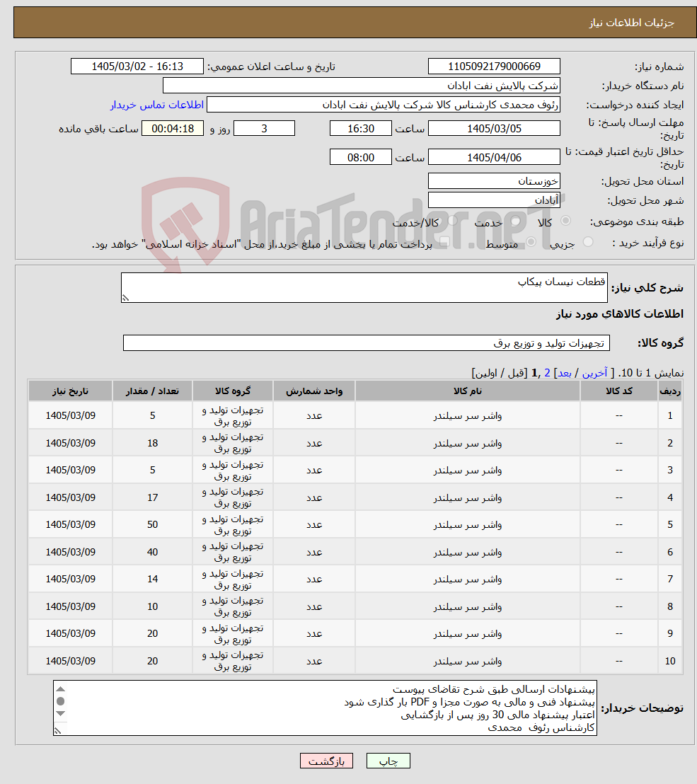 تصویر کوچک آگهی نیاز کالا-قطعات نیسان پیکاپ