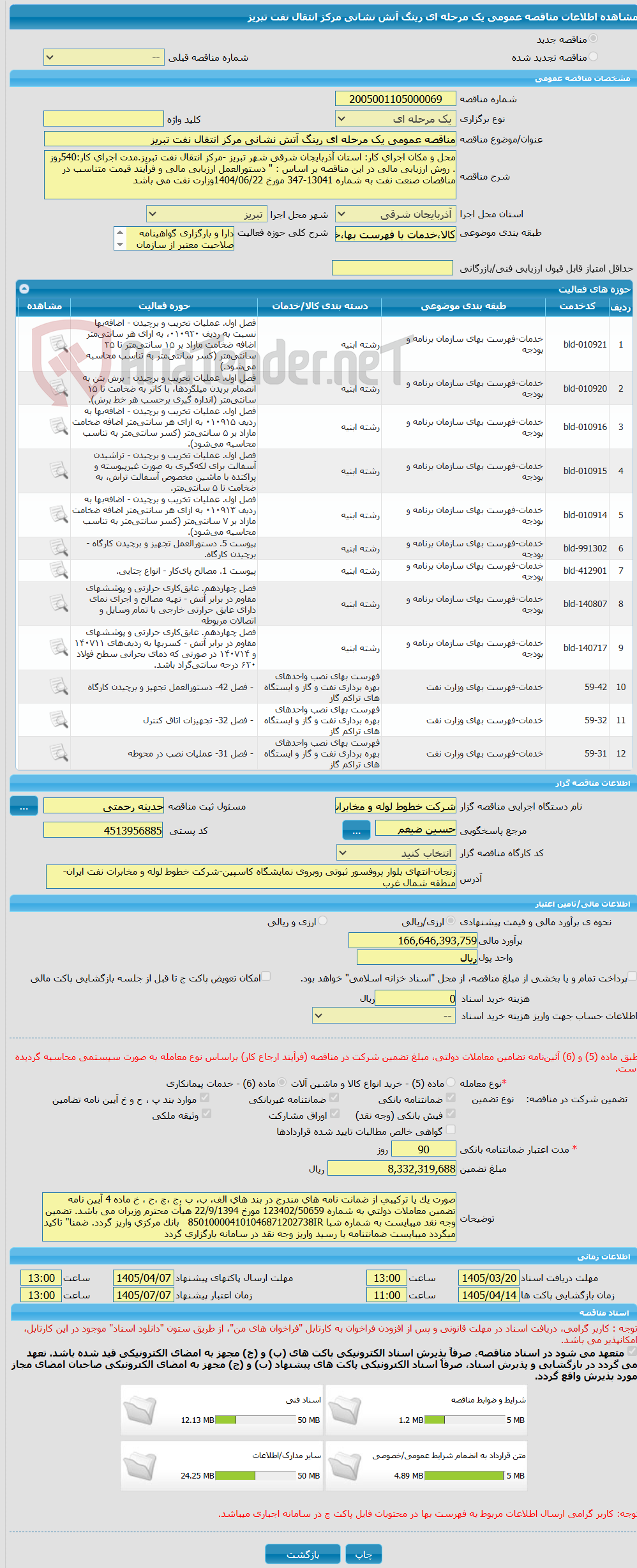 تصویر کوچک آگهی مناقصه عمومی یک مرحله ای رینگ آتش نشانی مرکز انتقال نفت تبریز