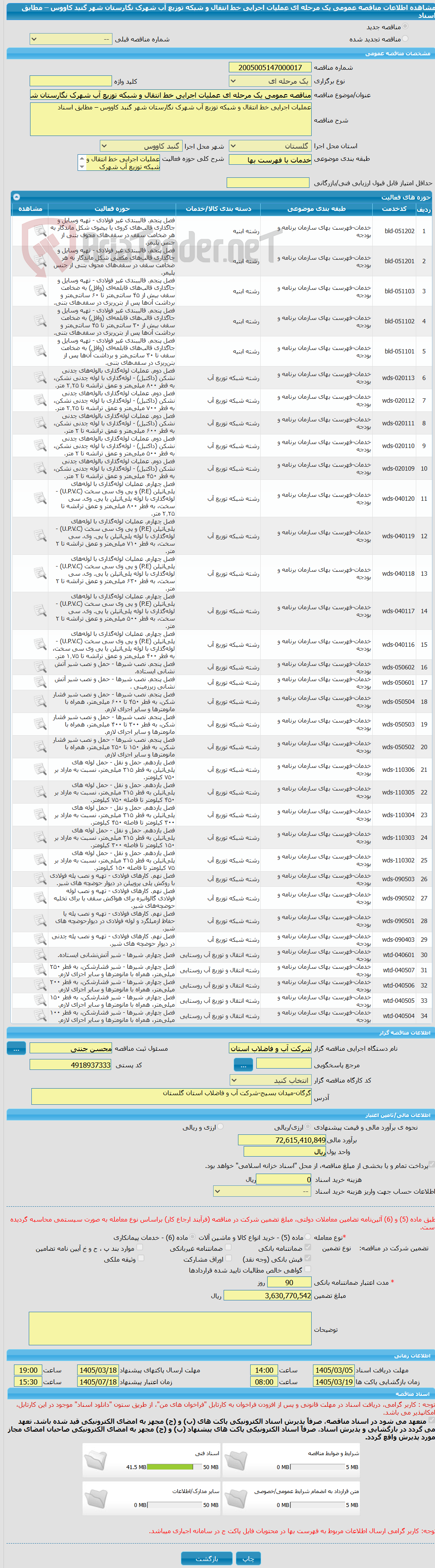 تصویر کوچک آگهی مناقصه عمومی یک مرحله ای عملیات اجرایی خط انتقال و شبکه توزیع آب شهرک نگارستان شهر گنبد کاووس – مطابق اسناد