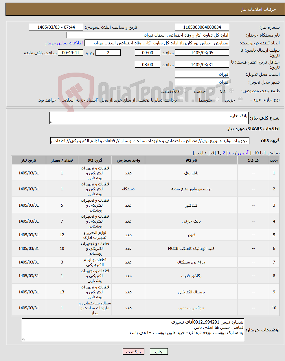 تصویر کوچک آگهی نیاز کالا-بانک خازن