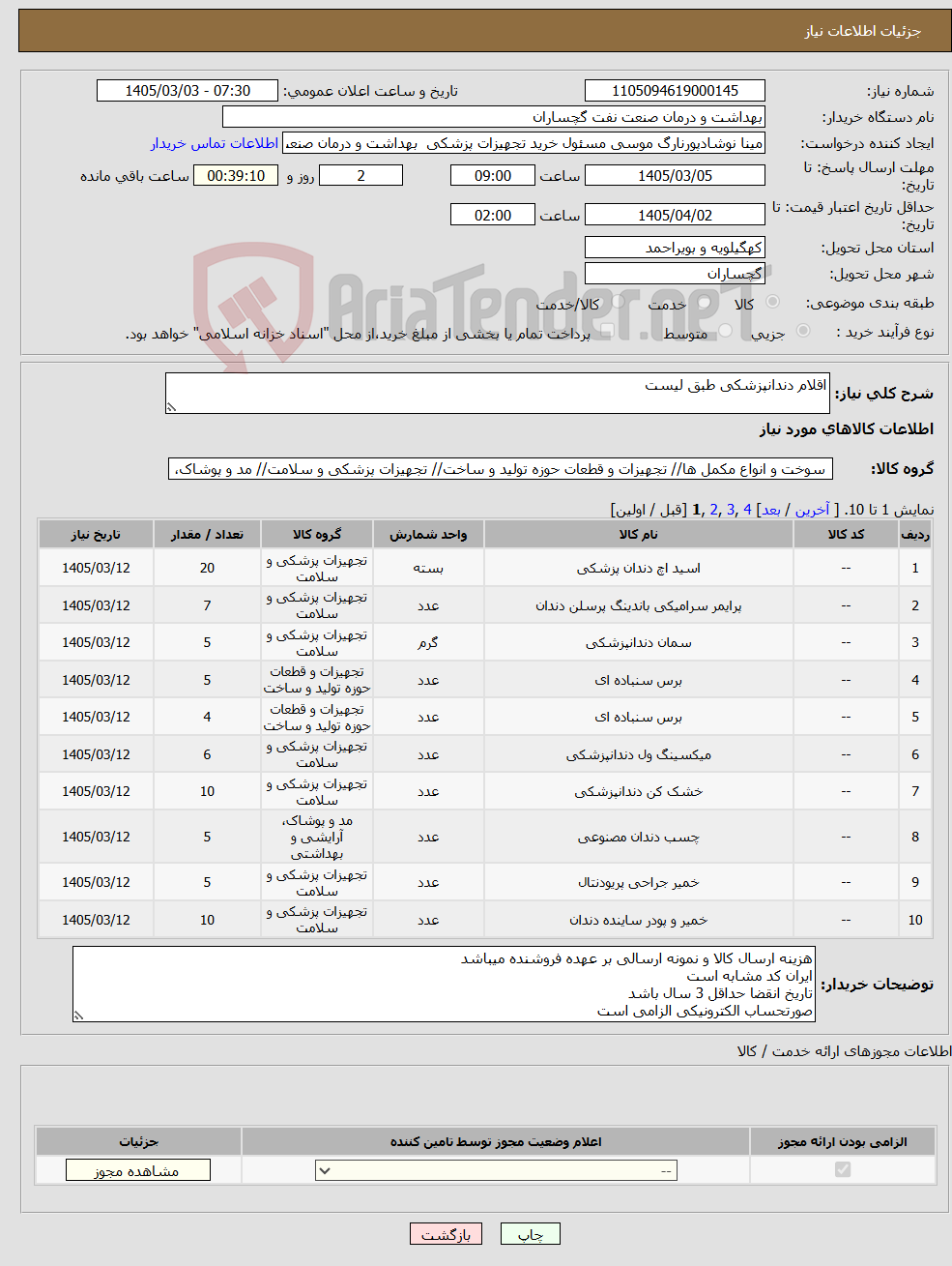 تصویر کوچک آگهی نیاز کالا-اقلام دندانپزشکی طبق لیست