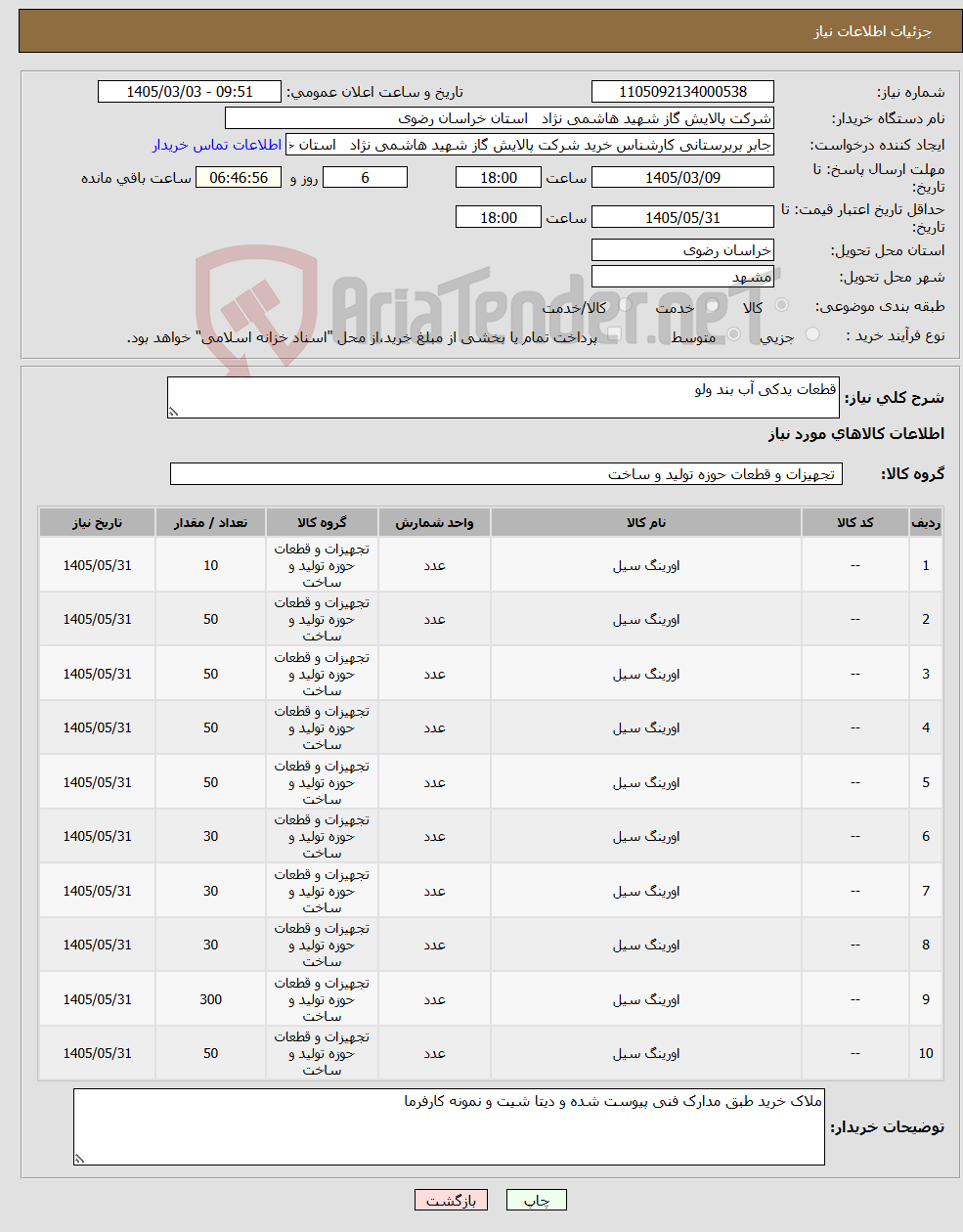 تصویر کوچک آگهی نیاز کالا-قطعات یدکی آب بند ولو