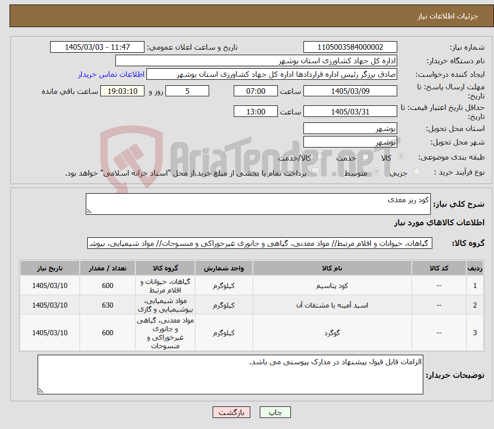 تصویر کوچک آگهی نیاز کالا-کود ریز مغذی