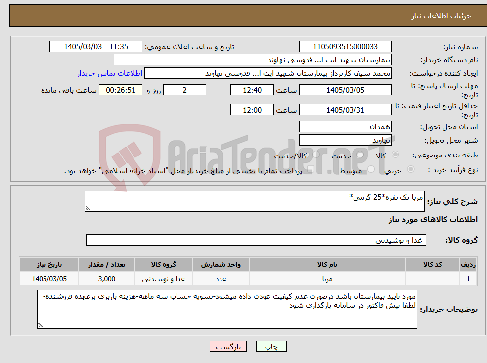 تصویر کوچک آگهی نیاز کالا-مربا تک نفره*25 گرمی*