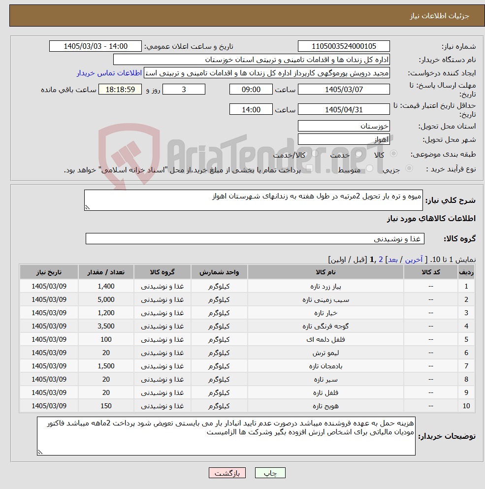 تصویر کوچک آگهی نیاز کالا-میوه و تره بار تحویل 2مرتبه در طول هفته به زندانهای شهرستان اهواز