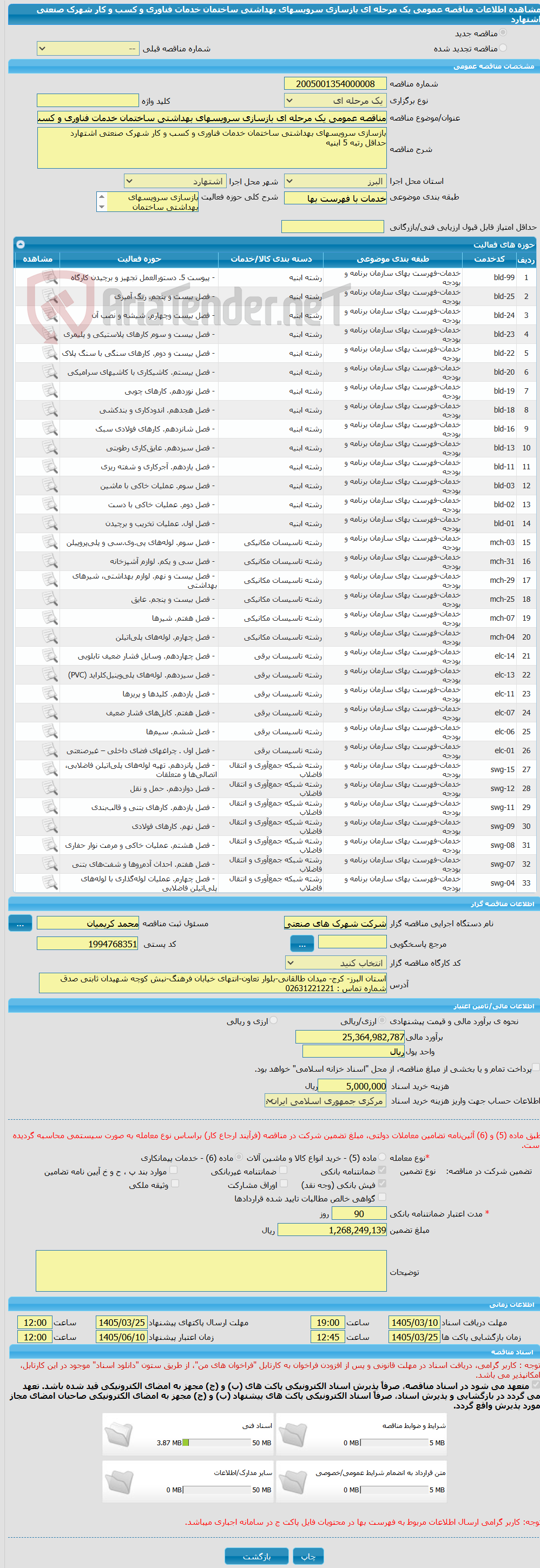 تصویر کوچک آگهی مناقصه عمومی یک مرحله ای بازسازی سرویسهای بهداشتی ساختمان خدمات فناوری و کسب و کار شهرک صنعتی اشتهارد