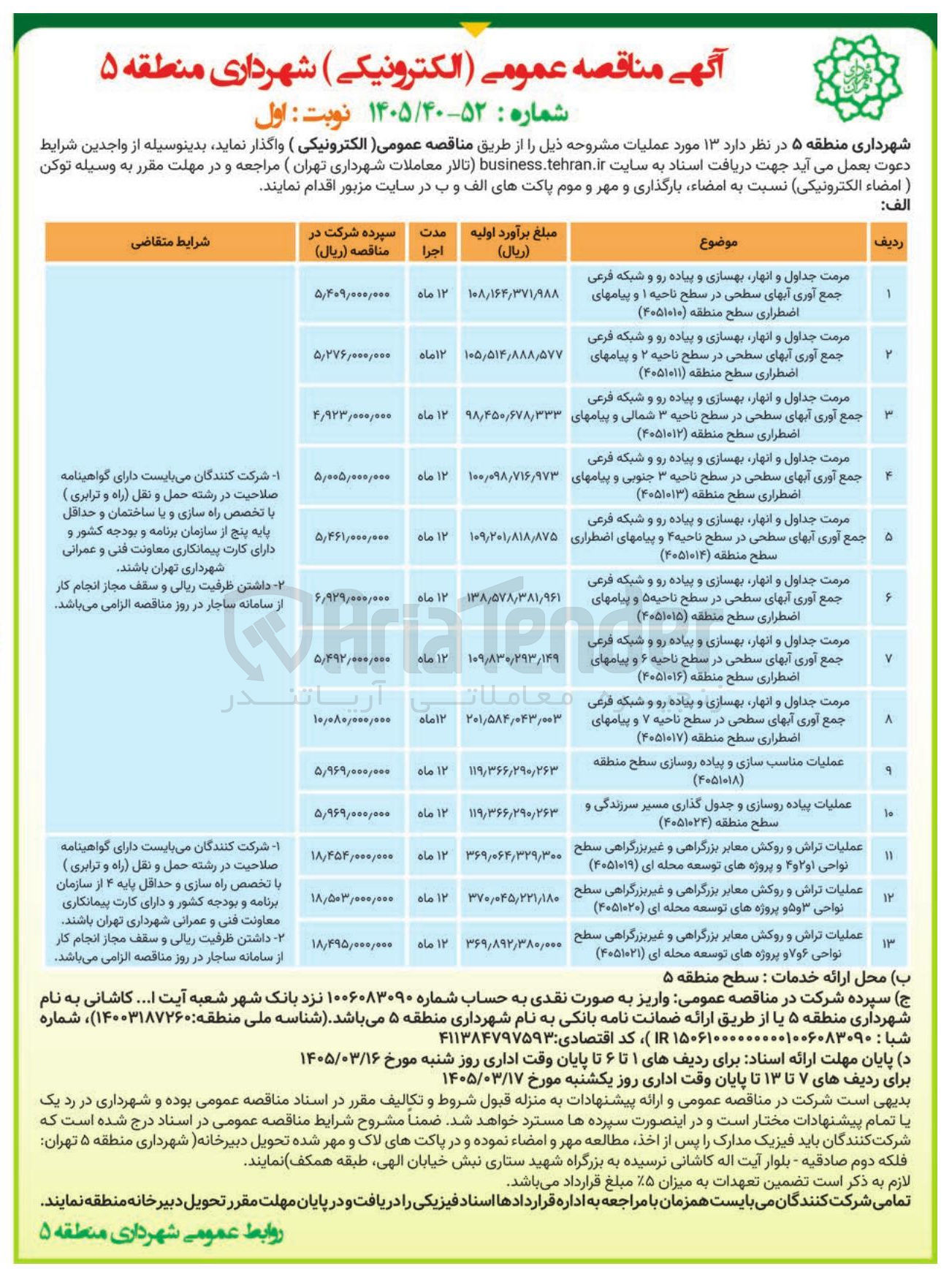 تصویر کوچک آگهی عملیات مناسب سازی و پیاده روسازی سطح منطقه