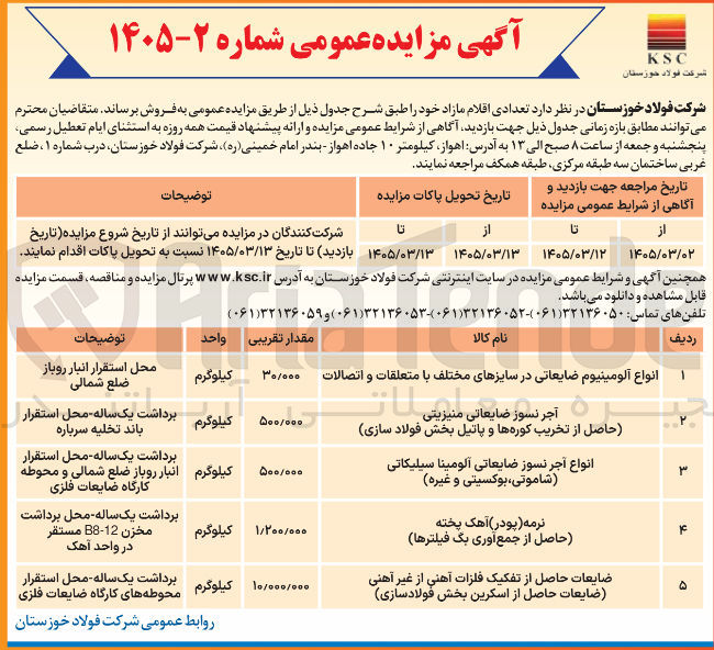 تصویر کوچک آگهی فروش انواع آلومینیوم ضایعاتی، آجر نسوز ضایعاتی، نرمه (پودر) آهک پخته و....