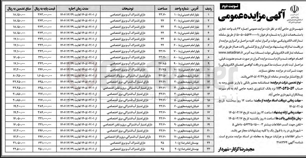 تصویر کوچک آگهی اجاره ۲۳ باب واحد تجاری 