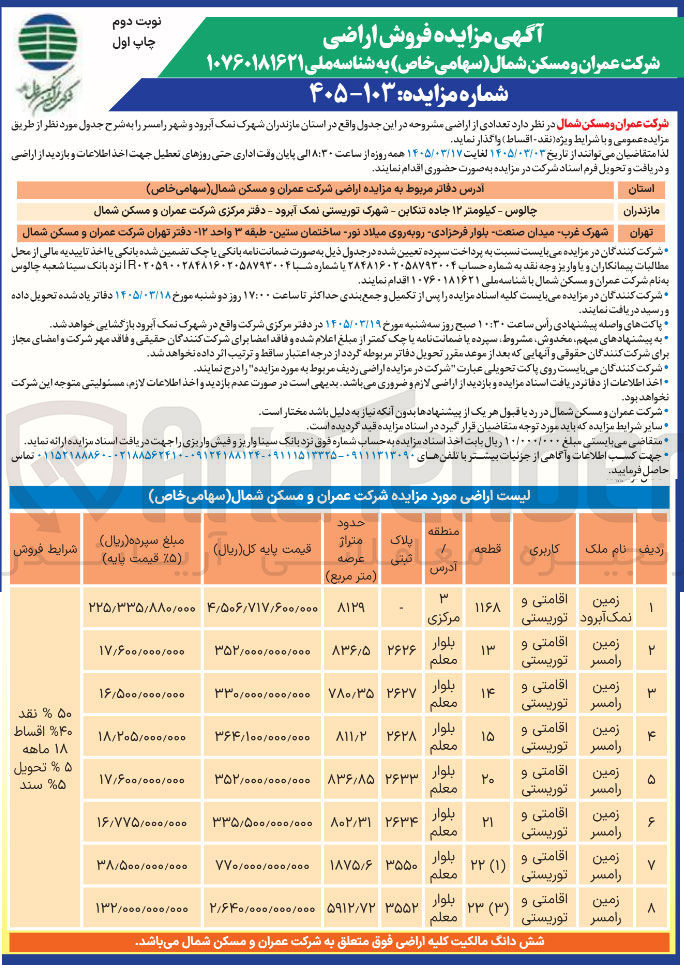 تصویر کوچک آگهی فروش تعدادی از اراضی