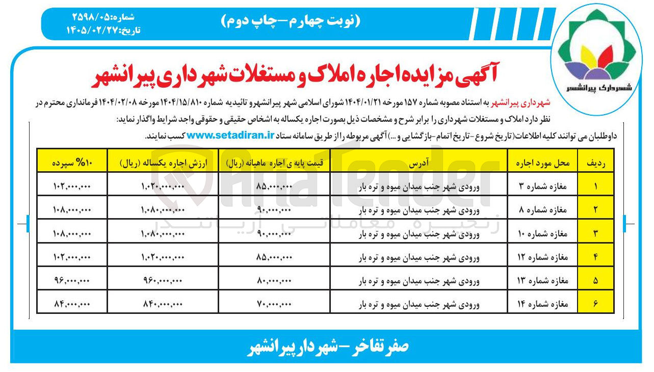 تصویر کوچک آگهی اجاره املاک 