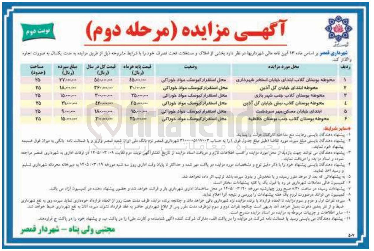 تصویر کوچک آگهی واگذاری بخشی از املاک و مستغلات تحت تصرف خود شامل محل استقرار کیوسک مواد خوراکی