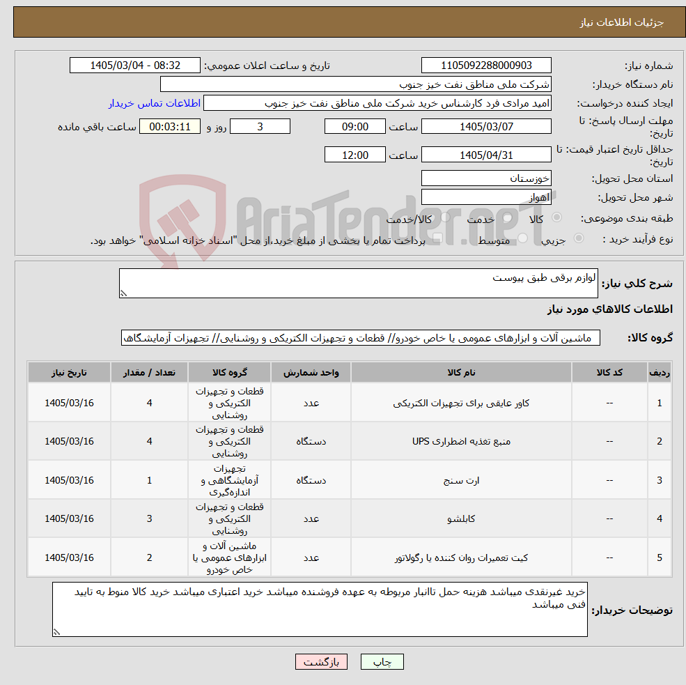 تصویر کوچک آگهی نیاز کالا-لوازم برقی طبق پیوست