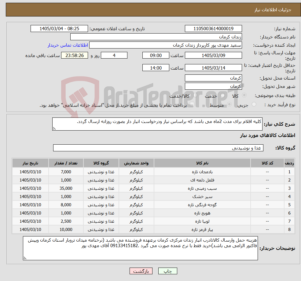 تصویر کوچک آگهی نیاز کالا-کلیه اقلام برای مدت 2ماه می باشد که براساس نیاز ودرخواست انبار دار بصورت روزانه ارسال گردد.