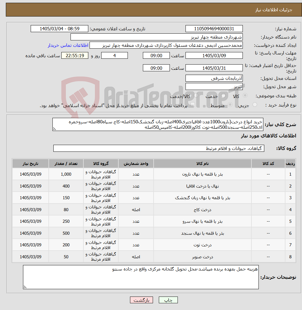 تصویر کوچک آگهی نیاز کالا-خرید انواع درخت(نارون1000عدد-اقاقیاچتری400اصله-زبان گنجشک150اصله-کاج سیاه80اصله-سروخمره ای250اصله-سنجد500اصله-توت کاکوزا200اصله-کامیس50اصله