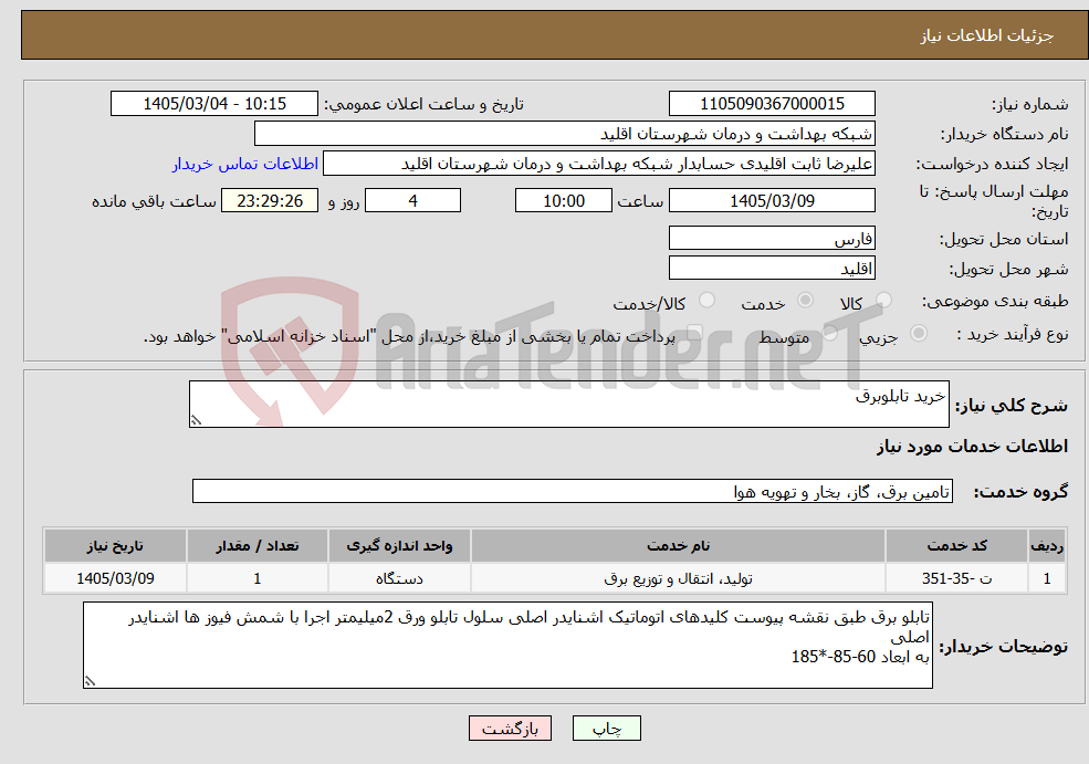 تصویر کوچک آگهی نیاز خدمات-خرید تابلوبرق