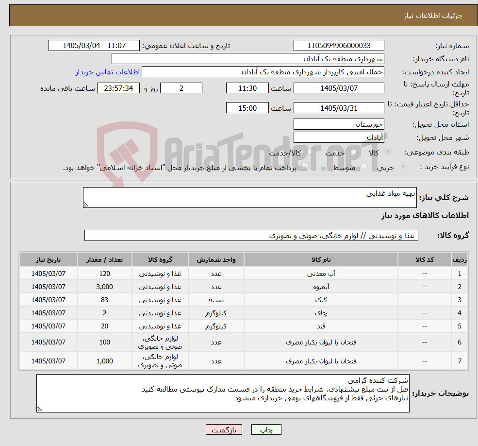 تصویر کوچک آگهی نیاز کالا-تهیه مواد غذایی