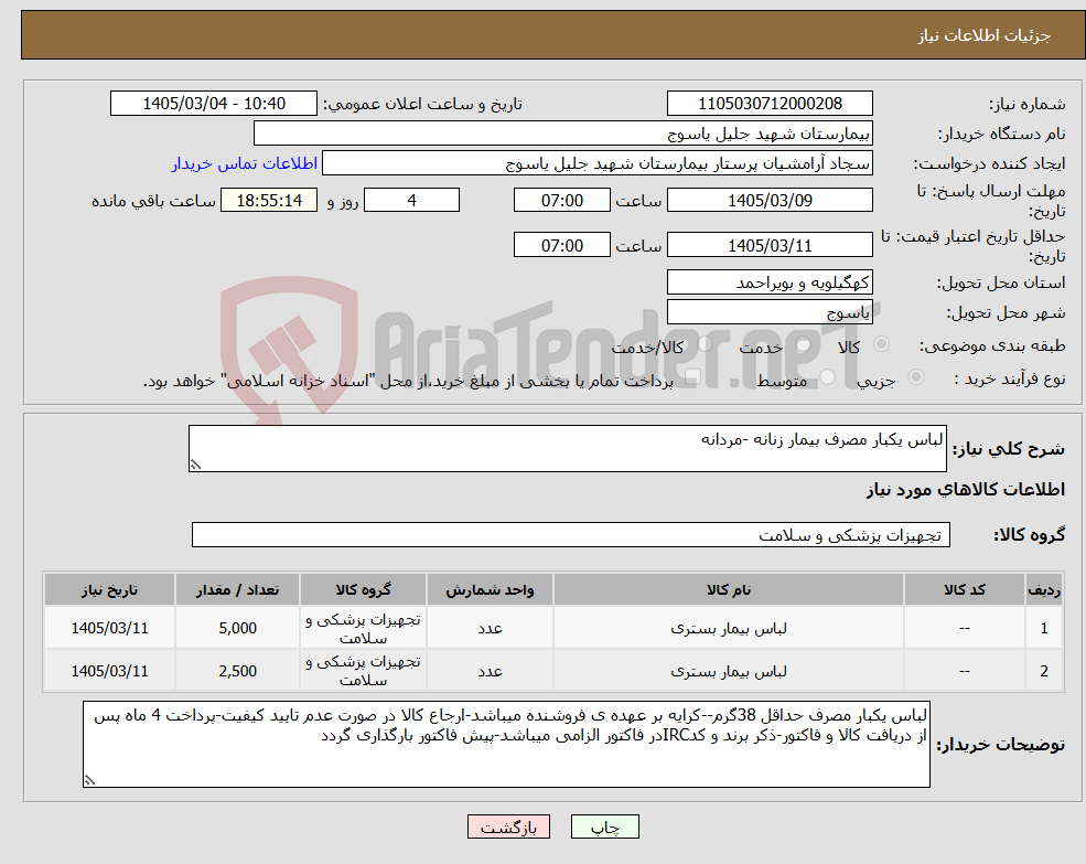تصویر کوچک آگهی نیاز کالا-لباس یکبار مصرف بیمار زنانه -مردانه