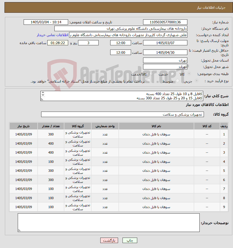 تصویر کوچک آگهی نیاز کالا-کافایل 8 و 10 طول 25 تعداد 400 بسته کافایل 15 و 20 و 25 طول 25 تعداد 300 بسته کافایل 40 و 45 و 55 و 60 طول 25 تعداد 400 بسته