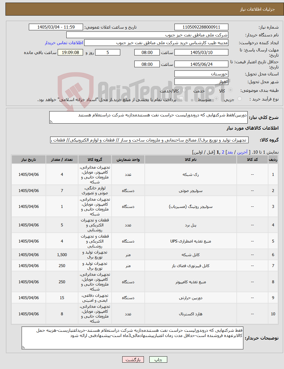 تصویر کوچک آگهی نیاز کالا-دوربین/فقط شرکتهایی که دروندورلیست حراست نفت هستندمجازبه شرکت دراستعلام هستند