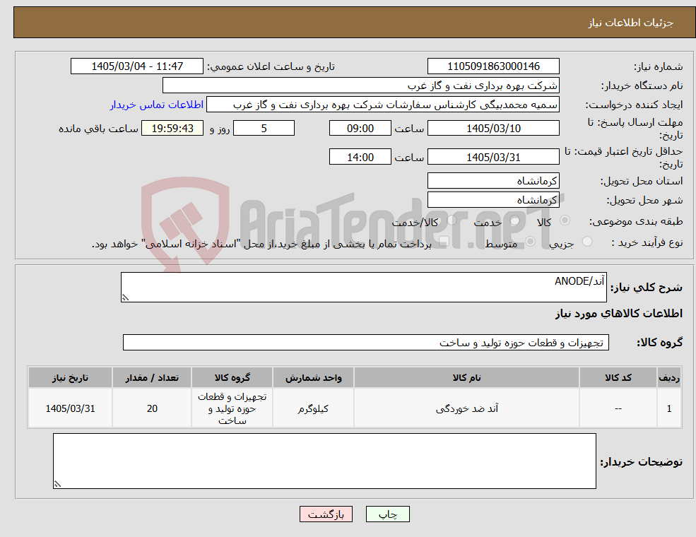 تصویر کوچک آگهی نیاز کالا-آند/ANODE