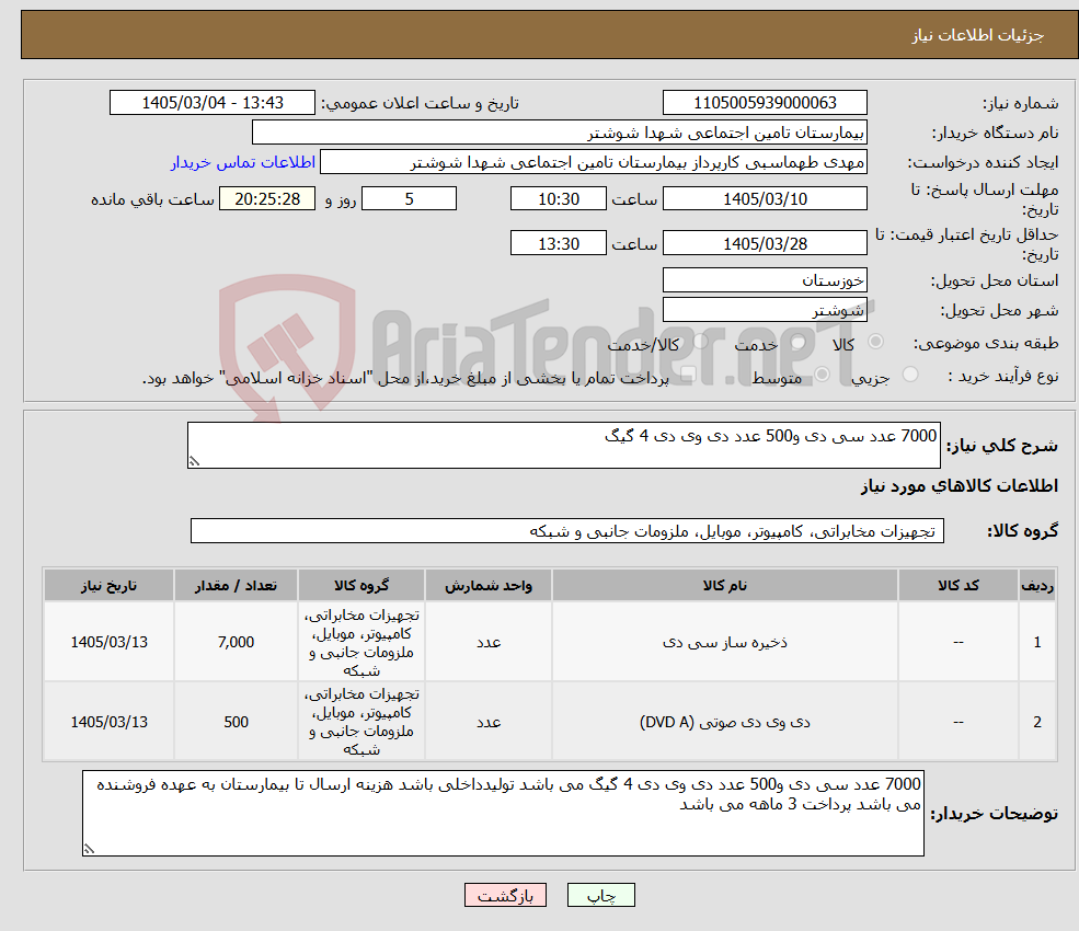 تصویر کوچک آگهی نیاز کالا-7000 عدد سی دی و500 عدد دی وی دی 4 گیگ 