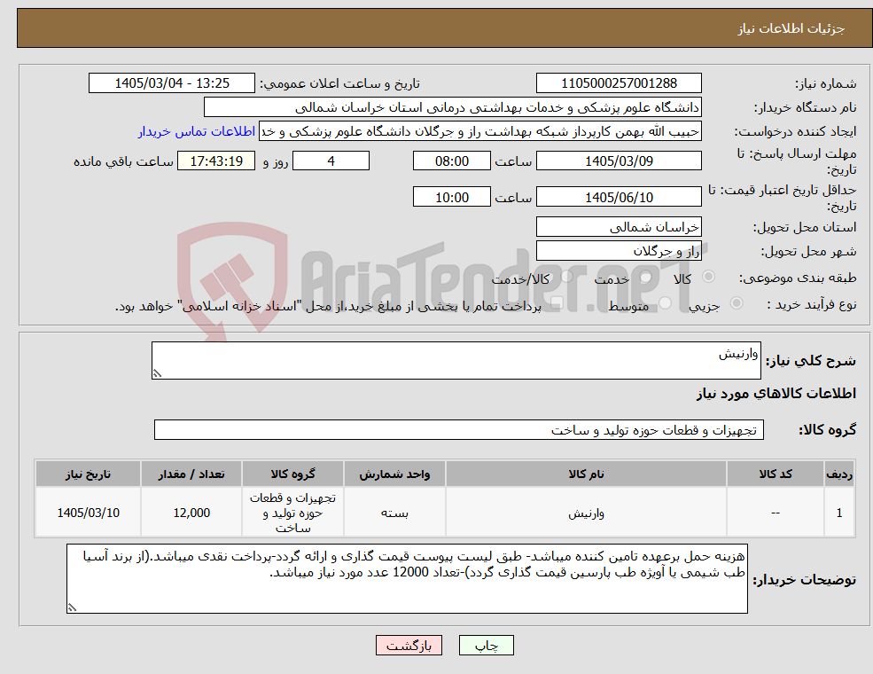 تصویر کوچک آگهی نیاز کالا-وارنیش