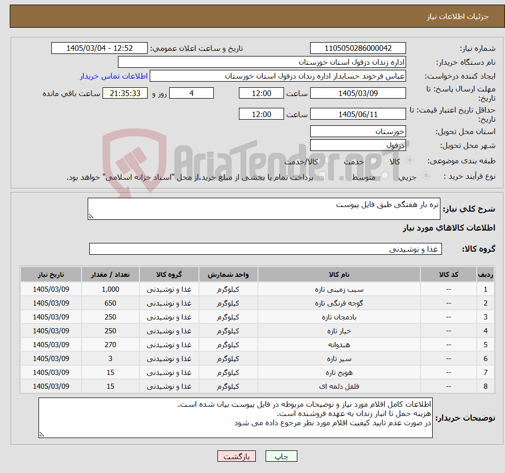 تصویر کوچک آگهی نیاز کالا-تره بار هفتگی طبق فایل پیوست