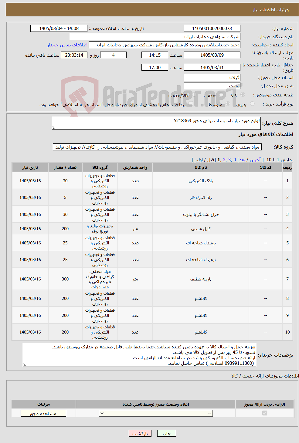 تصویر کوچک آگهی نیاز کالا-لوازم مورد نیاز تاسیسات برقی مجوز 5218369