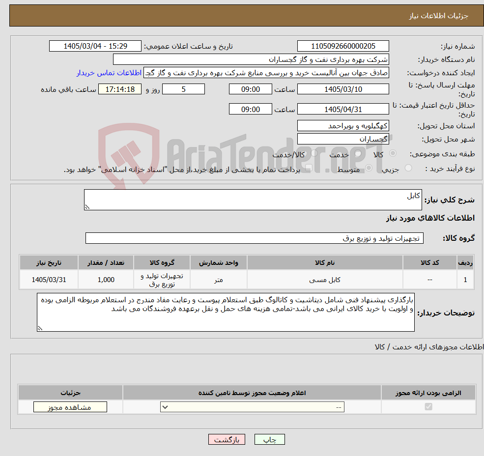 تصویر کوچک آگهی نیاز کالا-کابل