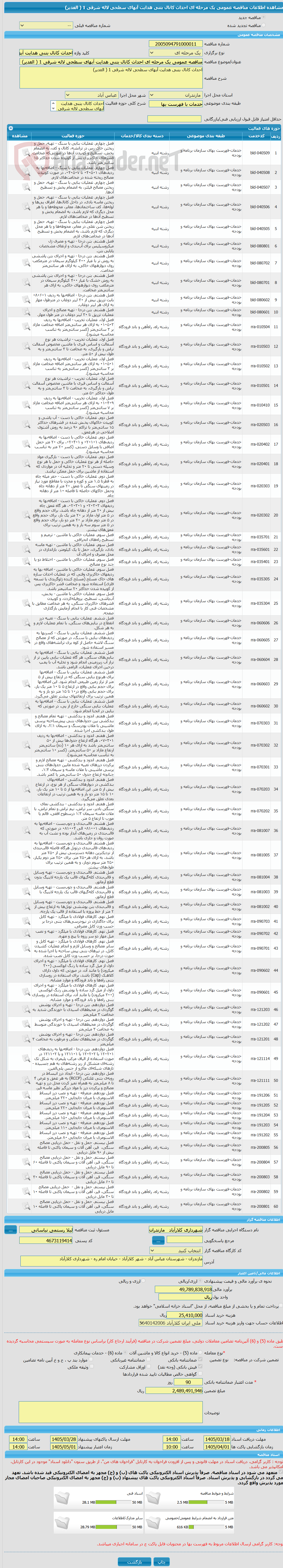 تصویر کوچک آگهی مناقصه عمومی یک مرحله ای احداث کانال بتنی هدایت آبهای سطحی لاله شرقی 1 ( الغدیر)