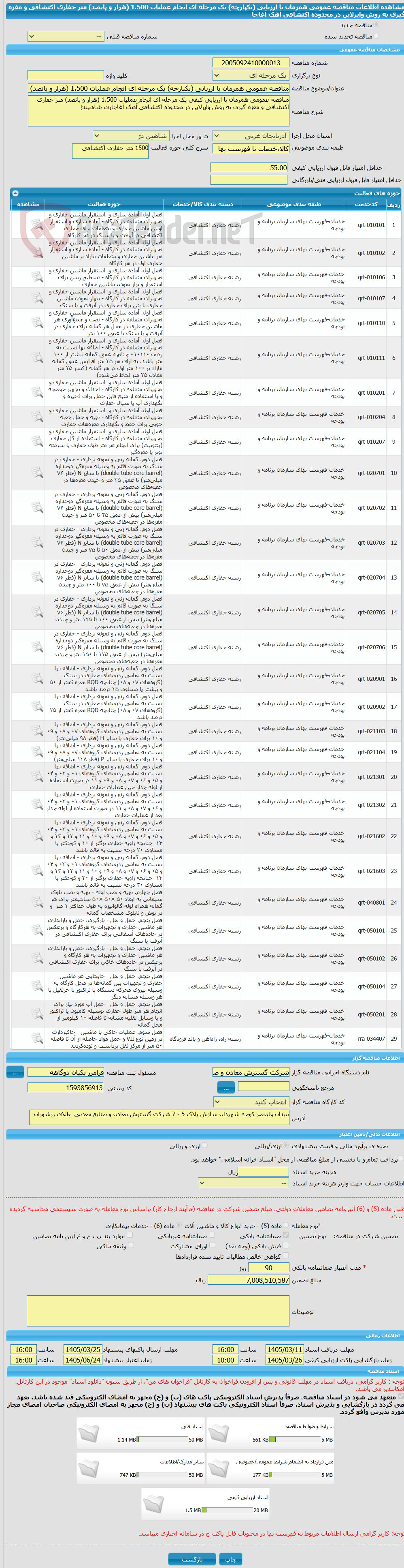 تصویر کوچک آگهی مناقصه عمومی همزمان با ارزیابی (یکپارچه) یک مرحله ای انجام عملیات 1،500 (هزار و پانصد) متر حفاری اکتشافی و مغزه گیری به روش وایرلاین در محدوده اکتشافی آهک آغاجا