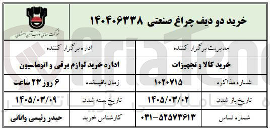 تصویر کوچک آگهی خرید دو دیف چراغ صنعتی