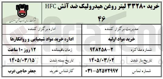 تصویر کوچک آگهی خرید ۳۳۲۸۰ لیتر روغن هیدرولیک ضد آتش HFC ۴۶ 