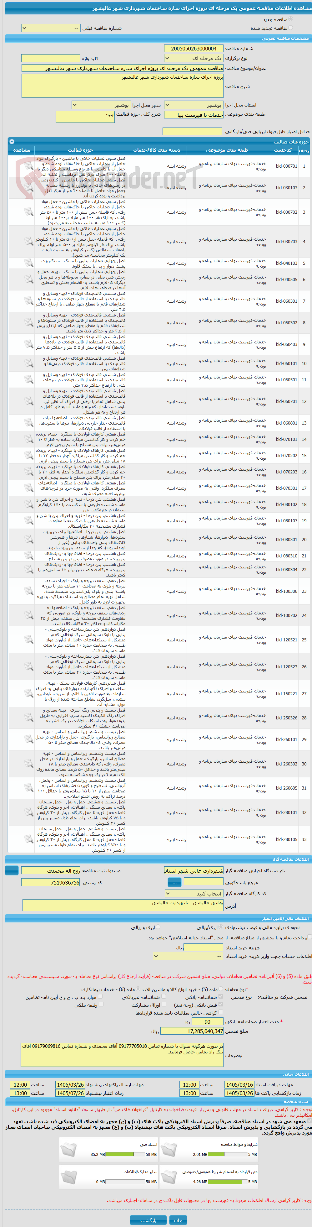 تصویر کوچک آگهی مناقصه عمومی یک مرحله ای پروژه اجرای سازه ساختمان شهرداری شهر عالیشهر