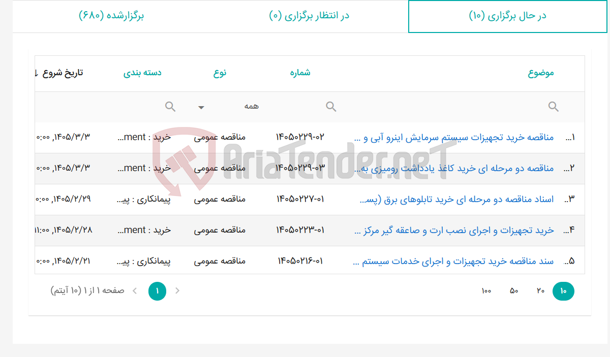 تصویر کوچک آگهی مناقصه دو مرحله ای خرید کاغذ یادداشت رومیزی به همراه پایه نگهدارنده به شماره 03-14050229