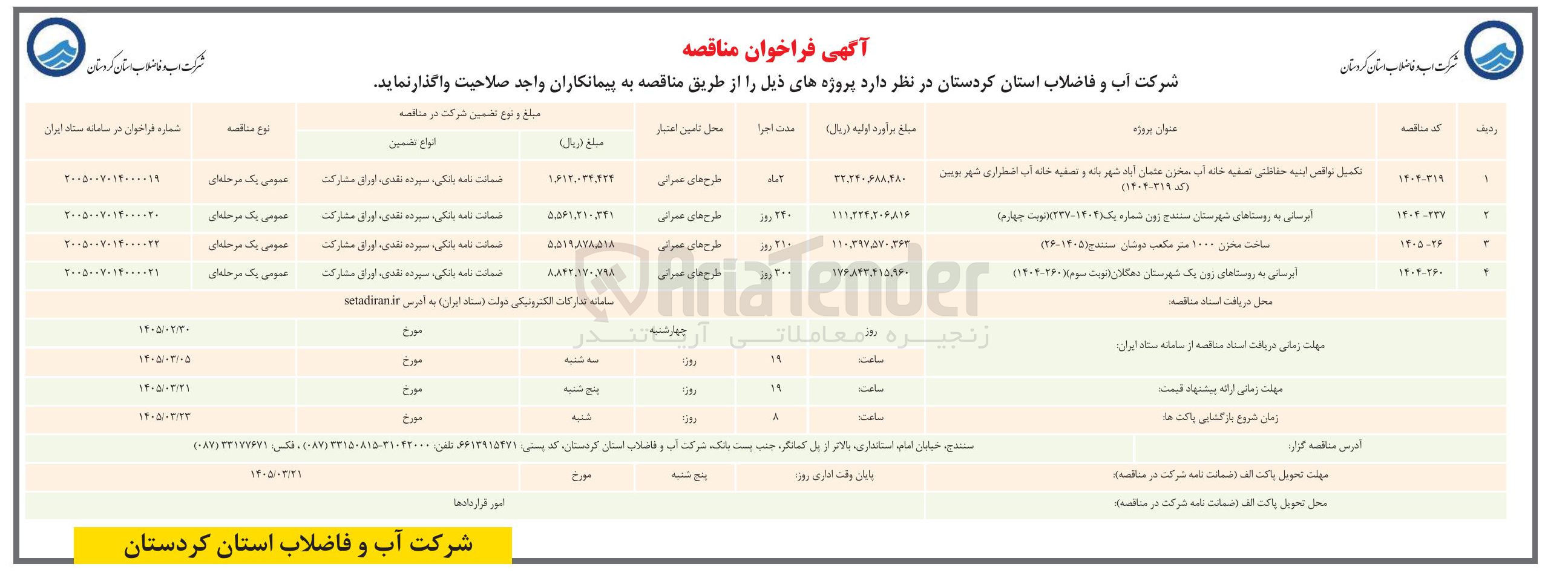 تصویر کوچک آگهی آبرسانی به روستاهای زون یک شهرستان