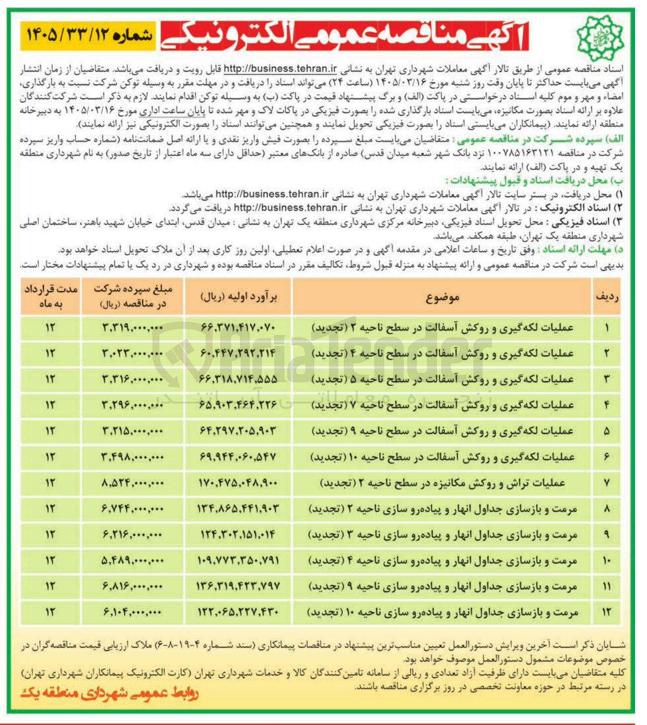 تصویر کوچک آگهی عملیات لکه گیری و روکش آسفالت 